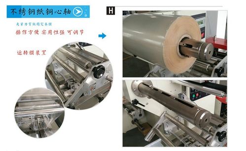 自動(dòng)蛋糕刀叉包裝機(jī)械價(jià)格與通訊設(shè)備 工業(yè)自動(dòng)化中的高效協(xié)同