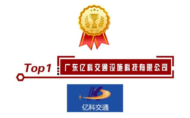 2020年度崗亭行業十大品牌榜單最新公布！物業管理趨勢深度解析