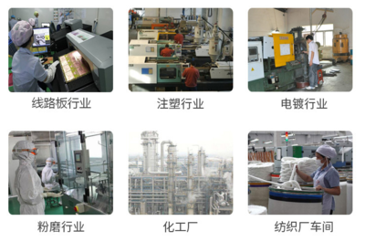 化工產品質量管理與技術創新路徑探析